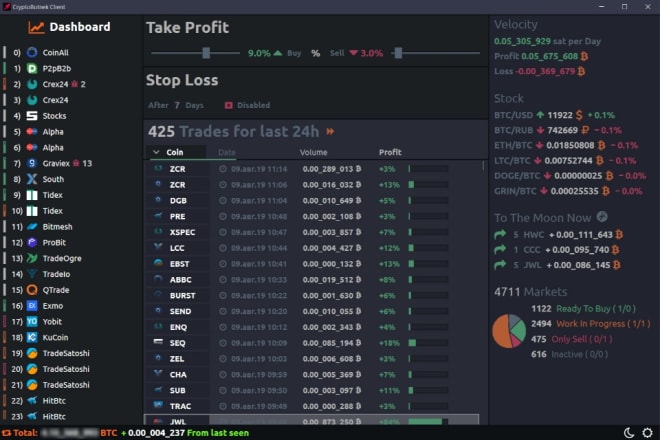 I will code crypto, stock trading bot for thinkorswim, tradingview, robinhood