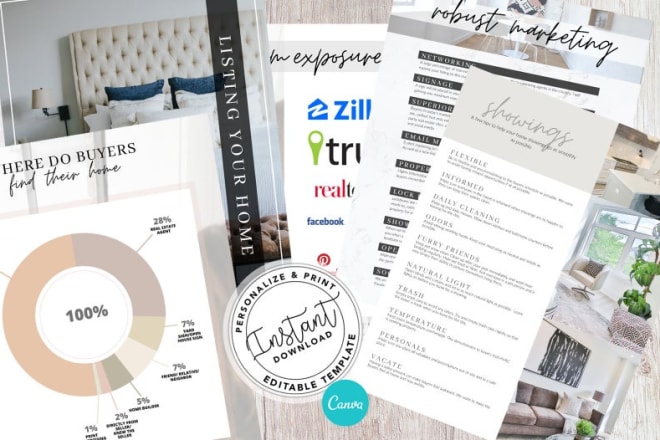 I will create real estate listing presentation you can brand