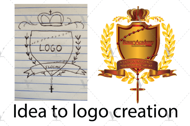 I will create your idea to logo creation sketch to vector
