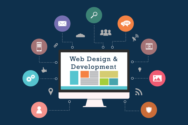 I will develop a perfect website for your online business