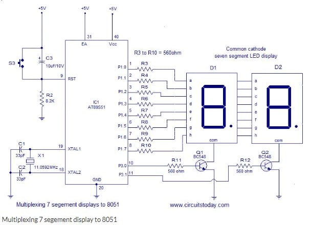 I will do assembly and high language code for any microcontroller