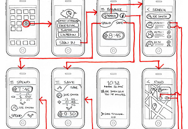 I will do feature listing for your idea and wireframes