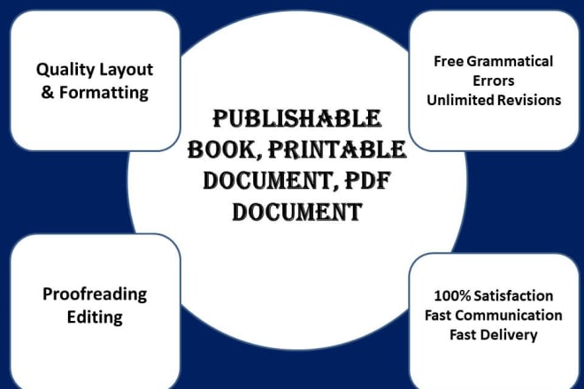 I will do formatting designing of book, report, cover page, pdf, print book, ebook