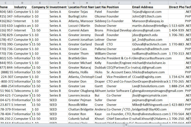 I will do lead generation by using linkedin sales navigator