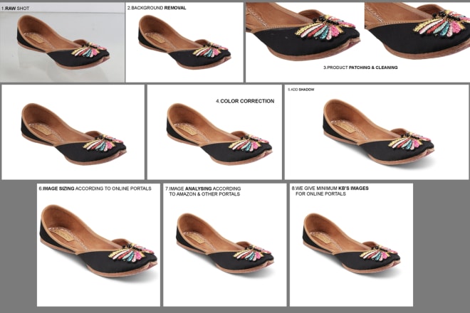 I will do photoshop editing work for online product listings amazon