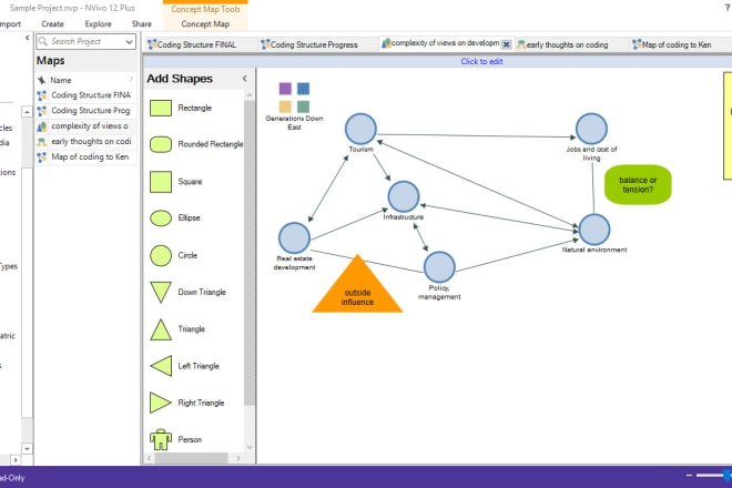 I will do qualitative data analysis with nvivo and write a perfect report