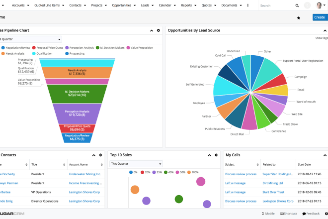 I will install and customize your suitecrm or sugarcrm