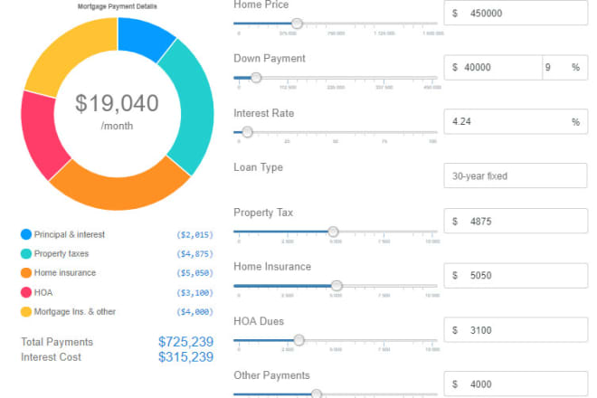 I will make a web calculator or convert excel into web