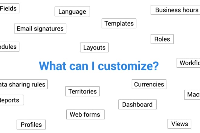 I will migrate data from qb to zoho books