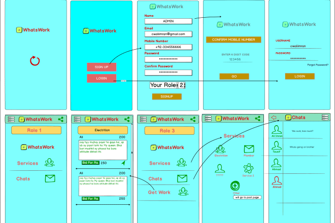 I will use balsamiq for android, ios and web apps UI