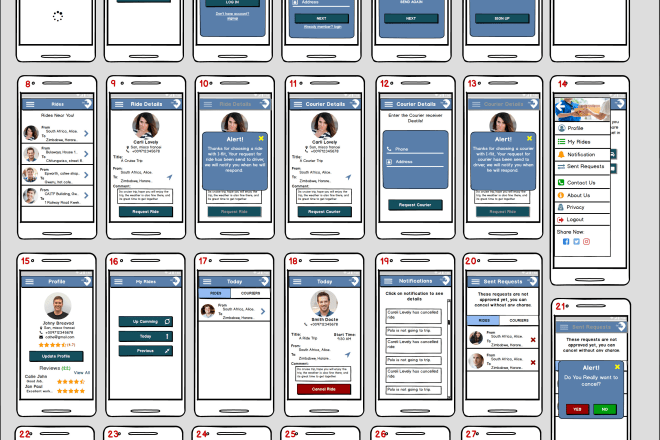 I will utilize balsamiq wireframe mockup for android app, ios app and web UI design