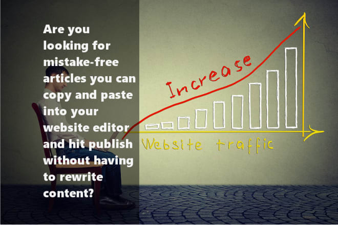 I will write quality SEO and grammarly pro articles and blog posts