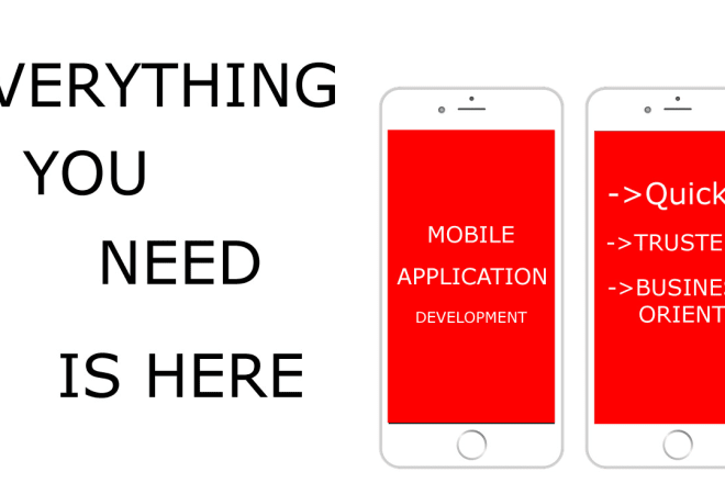 I will basic android app development starts at 99 dollar