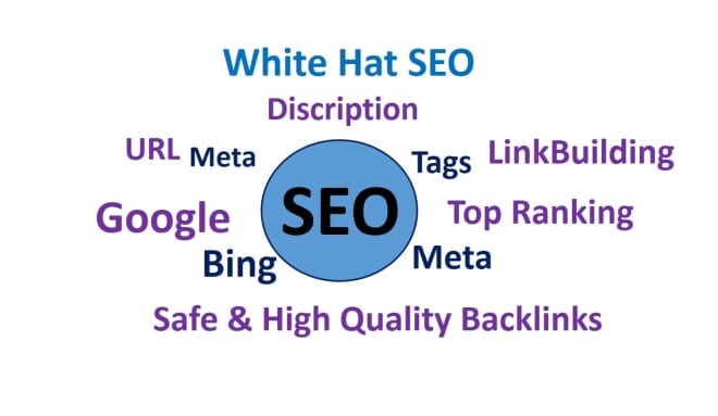 I will build high quality SEO dofollow backlinks for google ranking