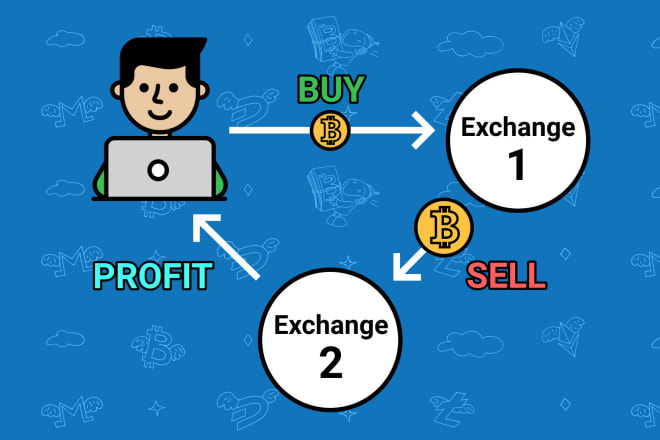 I will build making money with crypto arbitrage bot