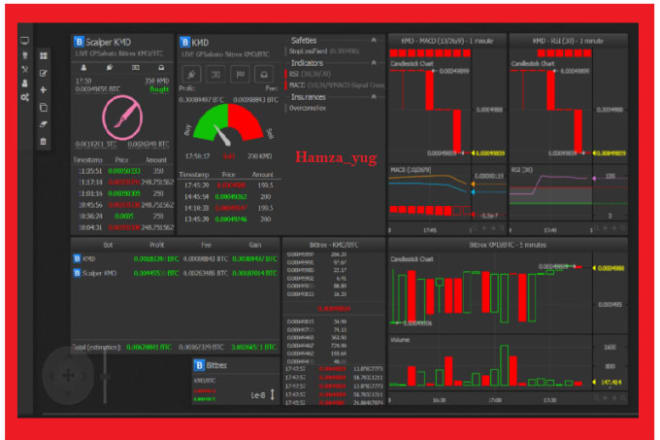 I will build profitable crypto arbitrage trading bot, mining bot