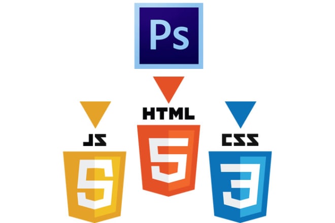 I will convert psd to clean and html css fully functional website