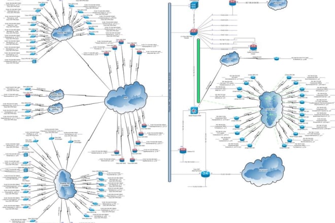 I will create a diagram of a network for you company in visio