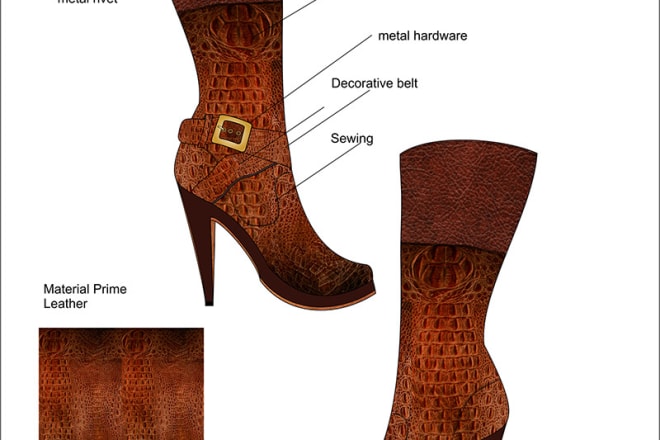 I will create a handbag shoes or tote design