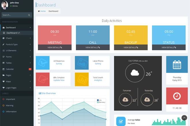 I will create a web based inventory management and erp system