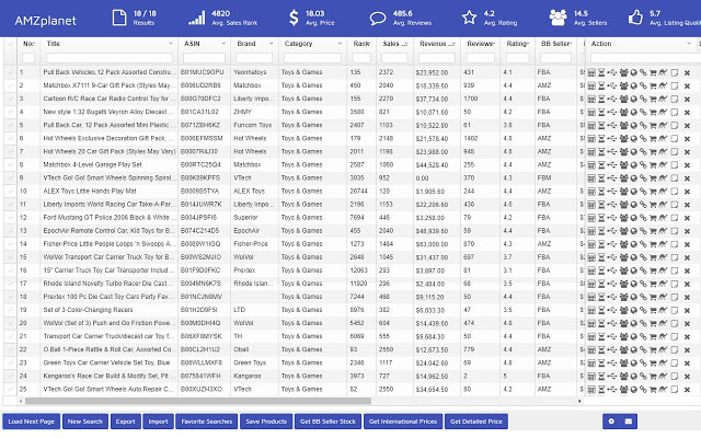 I will create amazon seller mws ads API scripts, web app, tools, dashboard