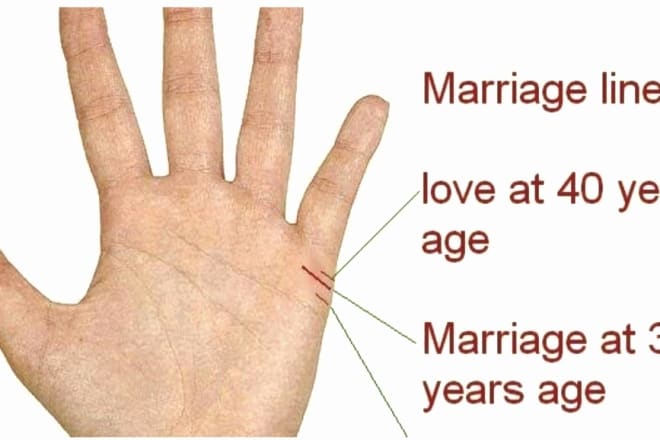 I will describe future spouse with astrology psychic reading palm