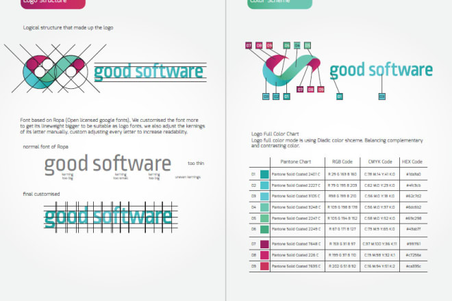 I will design a logo brand style guide for you