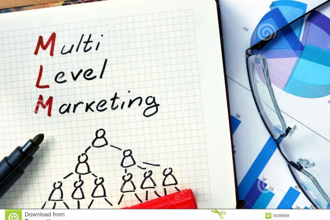 I will design and develop MLM software and website