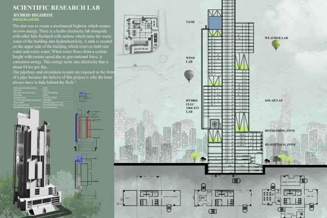 I will design architectural portfolio,presentations and cover