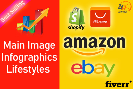 I will design custom amazon listing images