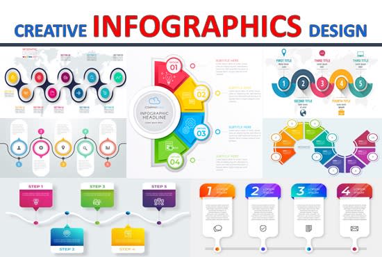 I will design infographic chart, flow diagrams and any design, 24hr