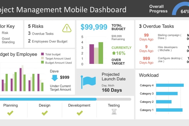 I will design professional excel spreadsheet template