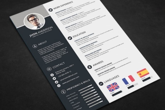 I will design professionally written and formatted resume cv