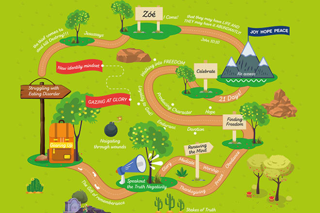 I will design vector or isometric map illustration