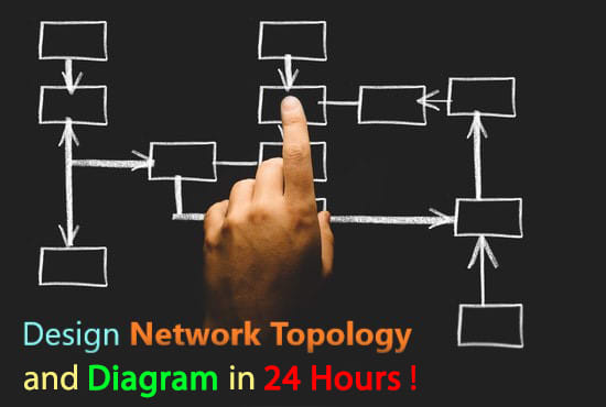 I will design visio network topology flow diagram in 24 hours