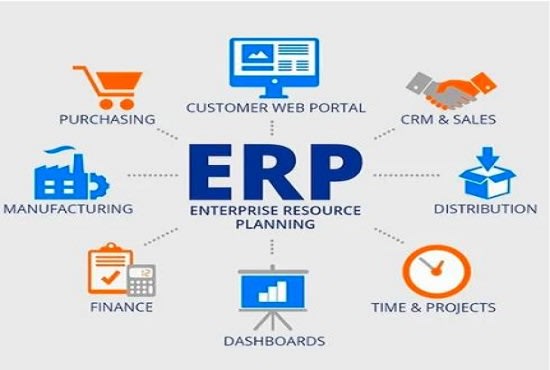 I will develop erp, pos, hrm and inventory system in desktop base