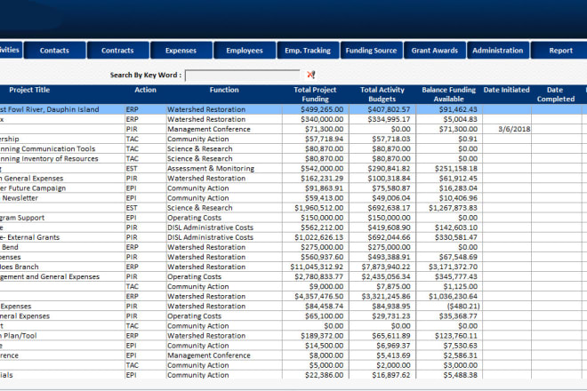 I will develop microsoft access database for your business