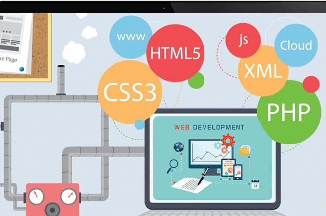I will develop php, drupal, joomla and javascript website