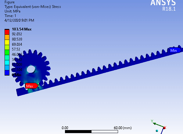 I will do 3d modeling,fea and cfd using ansys and solidworks