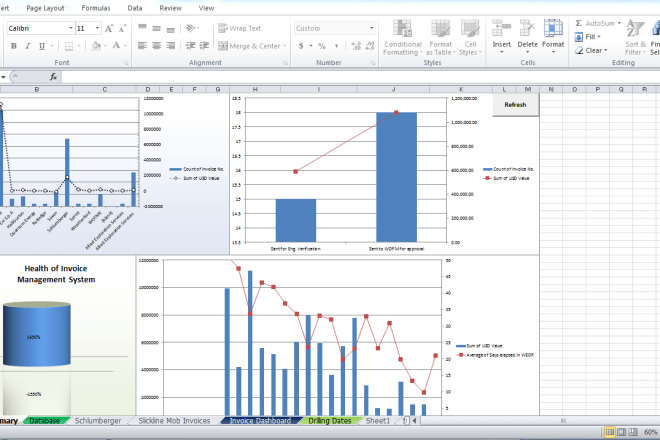 I will do anything you need in excel spreadsheet