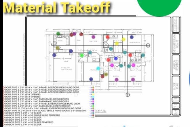 I will do cost estimation and material takeoff for construction projects