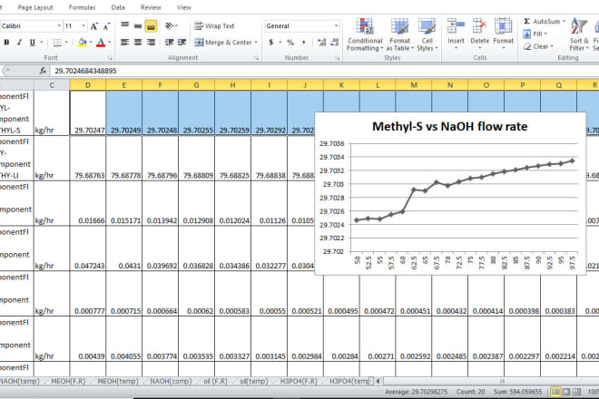 I will do excel and aspen hysys interface