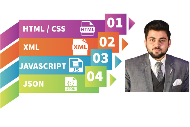 I will do json and XML