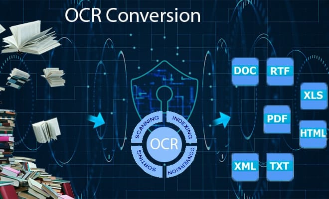 I will do ocr and convert images, PDF to word or excel