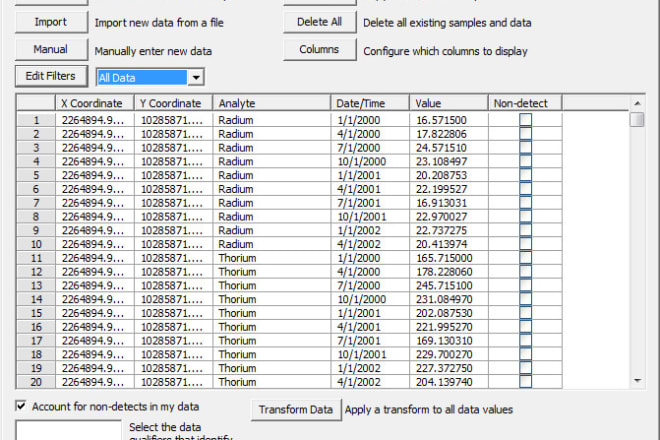 I will do online data entry typing service
