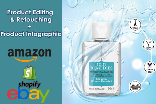I will do photoshop editing for amazon product with info graphic