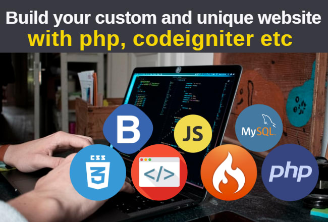 I will do professional website with php, codeigniter