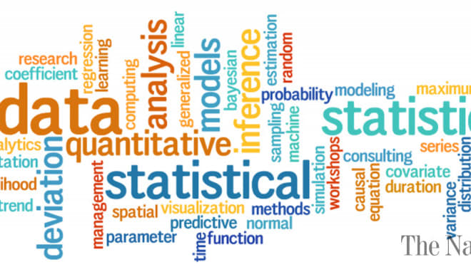 I will do statistical data analysis using spss and excel