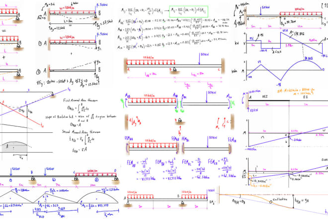 I will do theory of structure and structural engineering problems