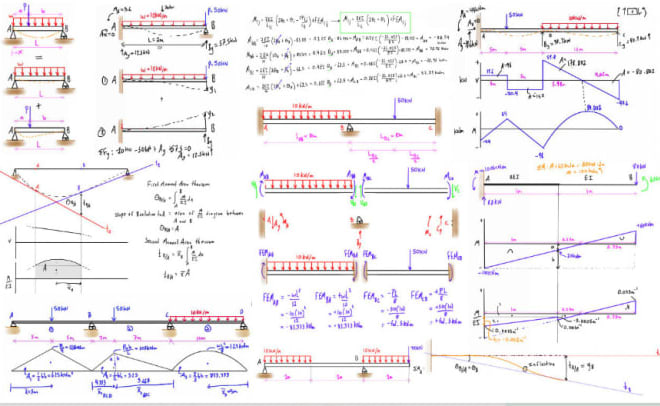 I will do theory of structure and structural engineering problems